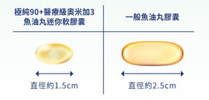 WholeLove MED 愛完全 醫學系列 極純90+ 醫療級奧米加3魚油丸 60粒