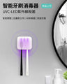 UVC LED 牙刷消毒器｜衛生｜抗疫｜家居必備｜消毒殺菌